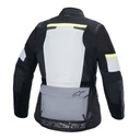ALPINESTARS Textiljacke Andes Air Drystar